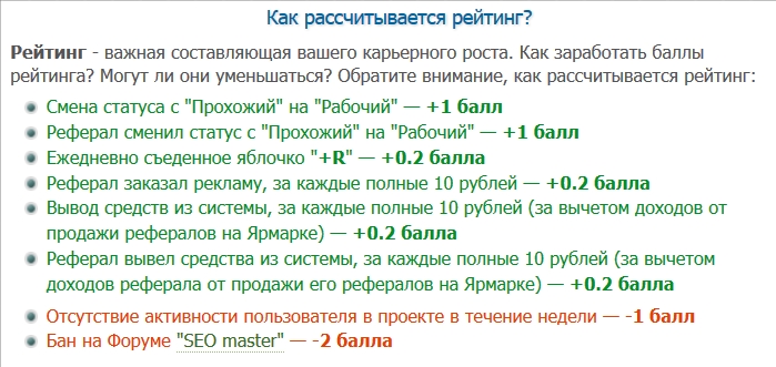 Статусы с наивысшими рейтингами Статусы с наивысшими рейтингами